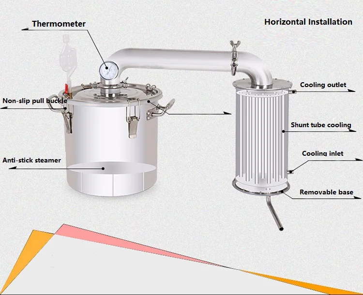 Alambic Самогонный аппарат для изготовления вина ферментер Тонг спирт еще нержавеющая сталь Вода эфирное масло пивоварения комплект дистилляции