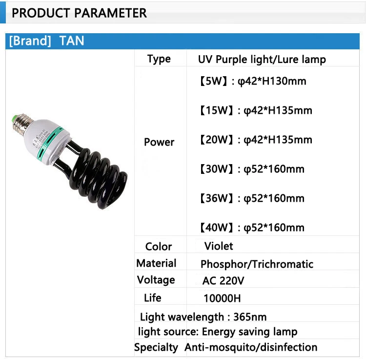 AC 220V E27 5-40W UV светильник лампы УФ ультрафиолетовые люминесцентные CFL светильник лампа Спиральные энергосберегающие черный светильник фиолетовый лампы светильник Инж