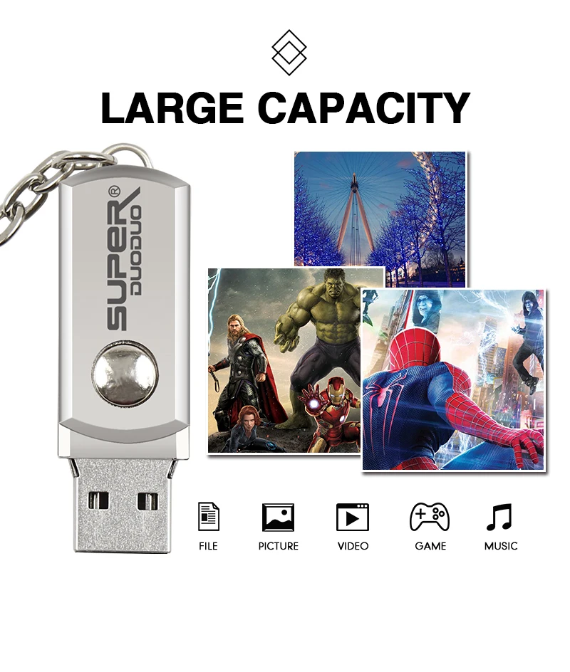 USB2.0 memory stick 16 GB флешки 32 ГБ, 64 ГБ и 128 Гб карту флэш-памяти с интерфейсом usb Высокоскоростной Флеш накопитель ratating usb-накопитель кольцо