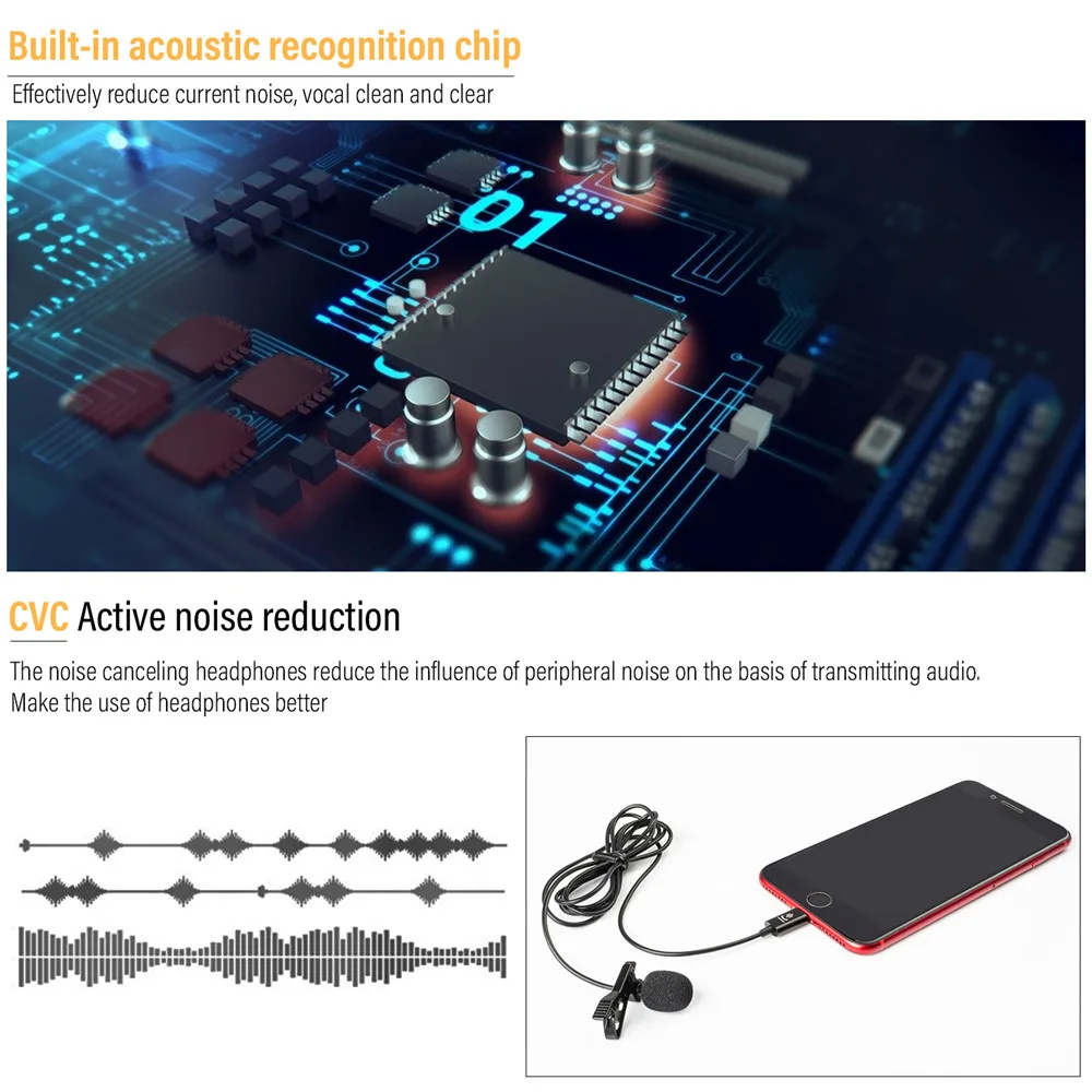 Pro петличный микрофон с отворотом всенаправленный конденсаторный микрофон для iPhone 7/7 plus/8/8 plus, iPhone X/XS Запись видео интервью