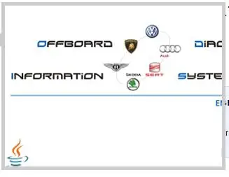 

2017 ODIS Engineering (ODIS-E) v6.7.5 + License + Launcher + PostSetup + Projects