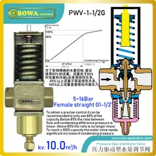 PWV клапаны защищают холодильную станцию от высокого давления головы в случае, если вода в конденсаторе не работает
