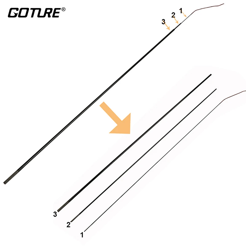 Goture RED FOX / BREEZE Fishing Rod Top Three Tips Suitable For 3M-7.2M