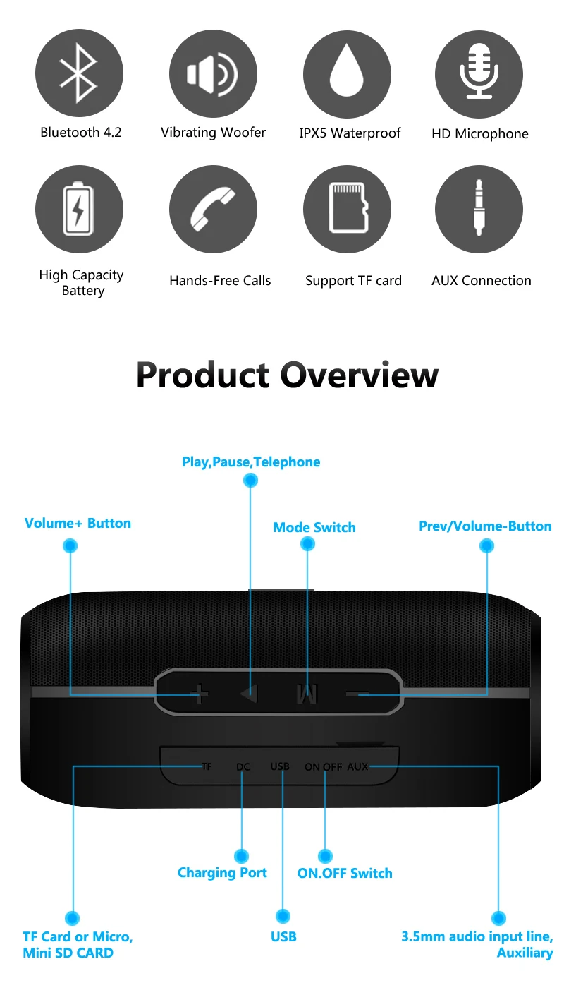 NBY портативный Bluetooth динамик беспроводной стерео громкоговоритель звуковая система Открытый водонепроницаемый динамик 10 Вт Музыка объемный