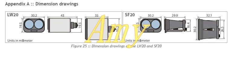 LW7