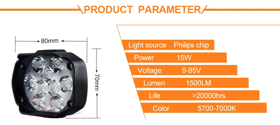 Motorcycles LED Headlight Lamp1 (3)