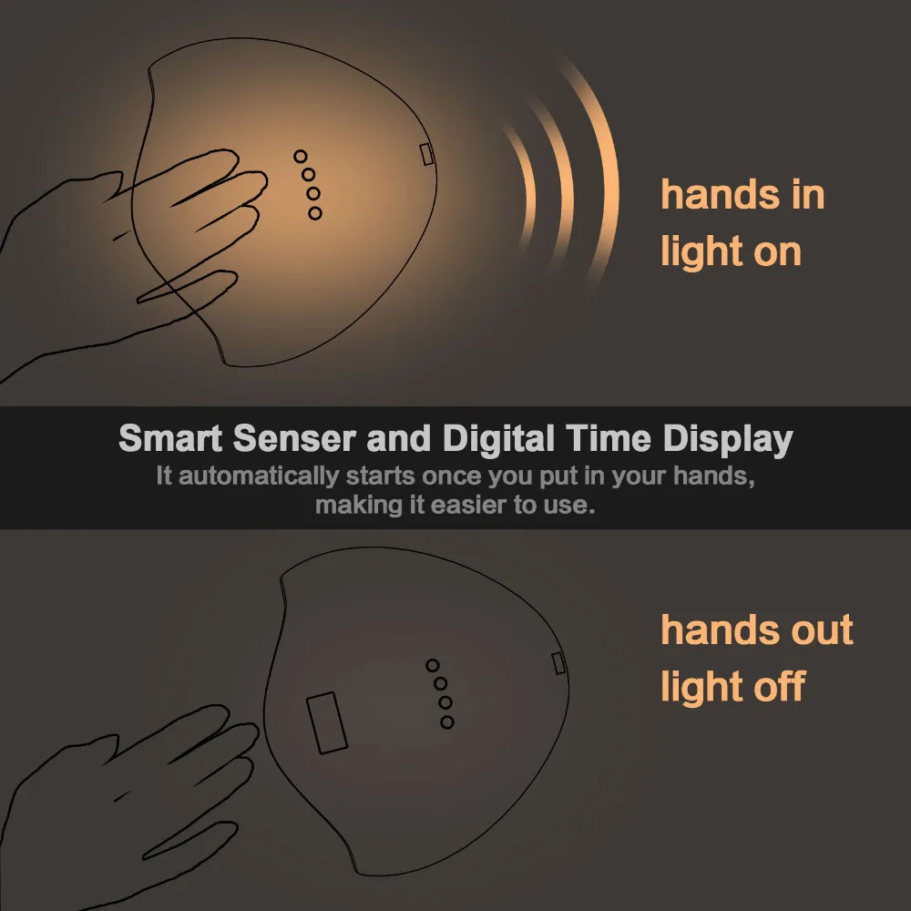 SUN5 48 Вт белый светильник, профессиональный светодиодный и УФ-лампа для гелевой машины, инфракрасный датчик, таймер, ЖК-дисплей для всех УФ-гель для ногтей, сушилка