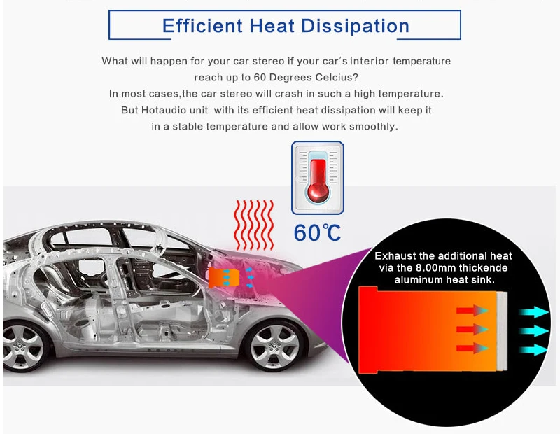 Excellent IPS 8 Core Android 8.0 OS Special Car DVD for Peugeot 408 2010-2011 & Peugeot 308 I (T7) 2008-2011 with 1024*600 Resolution 15