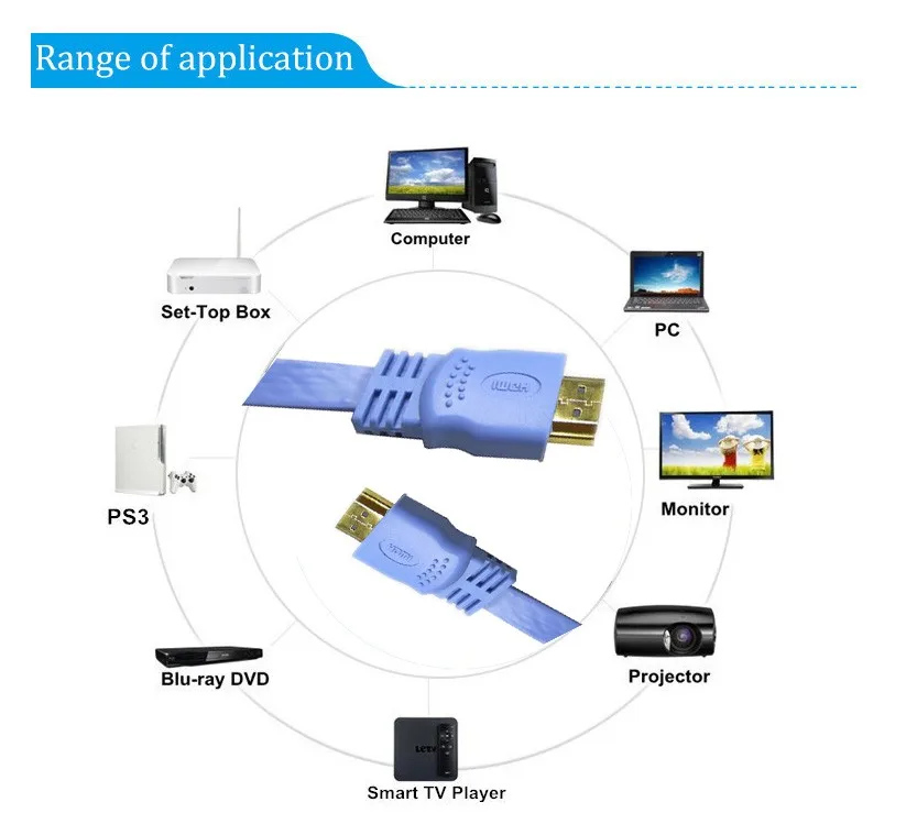 hdmi 4