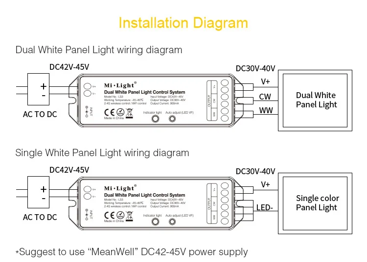 DC42V-45V вход LS3 двойные плоские лампы с белым светом контроллер DC30V-40V выход 900MA Яркость Цвет регулировка температуры выключатели со