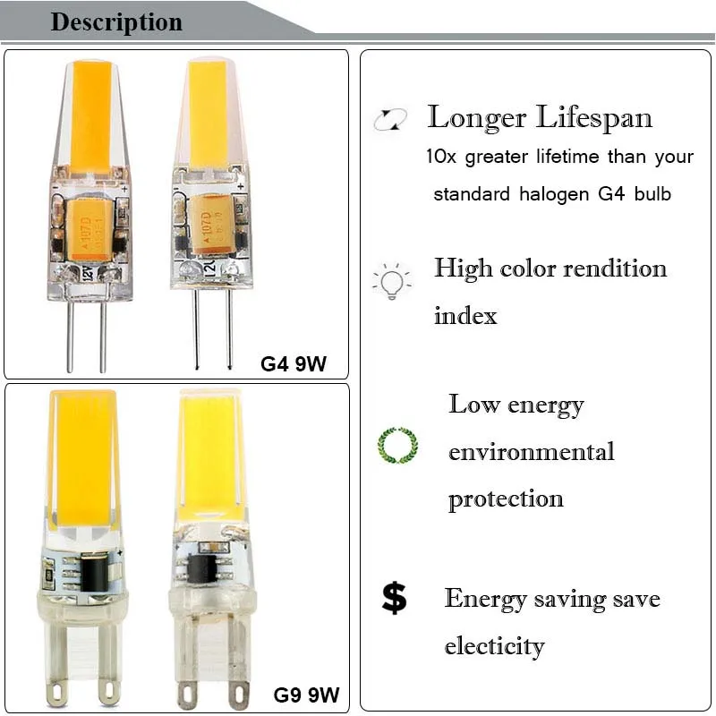 Светодиодная лампа G9 G4, светодиодный светильник, 12 Вольт, g9, Led, 220 В, Диммируемый кристалл, силикон, угол луча 360, заменяет галогенный Точечный светильник, люстра