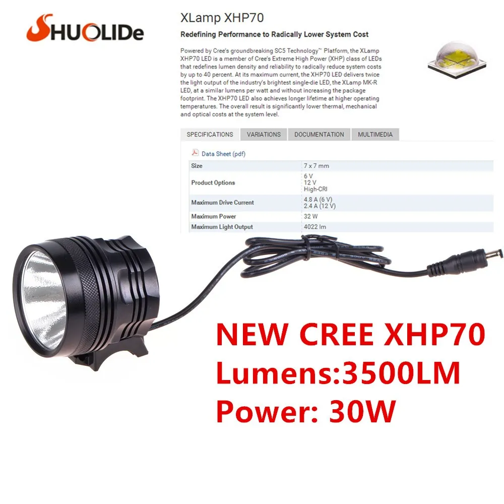 USB зарядка 3500 люменов налобный светильник CREE XHP70 велосипедный светильник головной светильник lampe