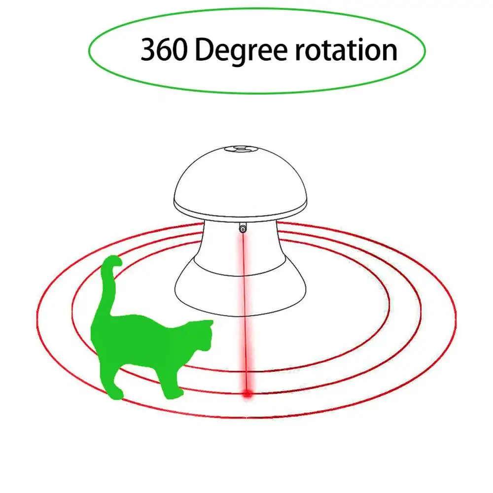 Creative Cat Pet LED Laser Funny Toy Smart Automatic Cat Exercise Training Entertaining Toy Multi-Angle Adjustable USB Charge