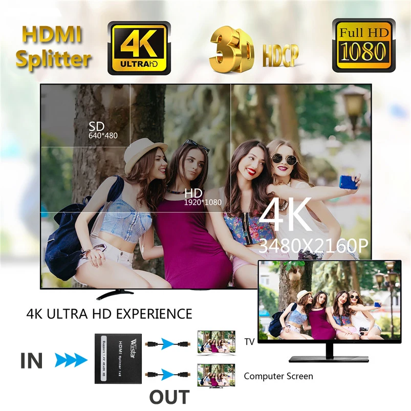 Wiistar полный HD1080p HDMI сплиттер 1X2 HDMI 1 Вход 2 Выход с Питание для аудио HDTV 1080 P DVD Vedio