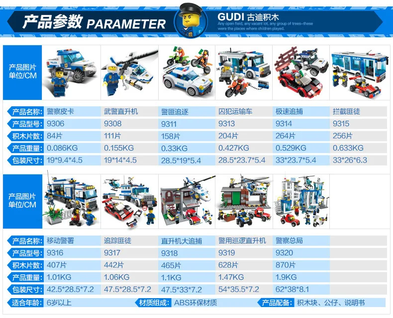 G Model Compatible with Lego G9306 84PCS Police Series Models Building Kits Blocks Toys Hobby Hobbies For Boys Girls G Model Compatible with Lego G9306 84PCS Police Series Models Building Kits Blocks Toys Hobby Hobbies For Boys Girls