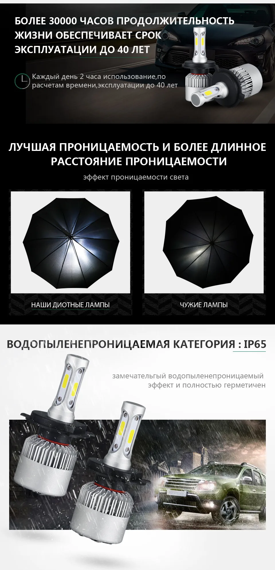 Partol H4 H7 H11 H1 автомобиля светодиодные лампы фар 72 W LED 9005 9006 H3 9012 H13 5202 COB автомобиль туман свет фар 6500 K 12 V 24 V