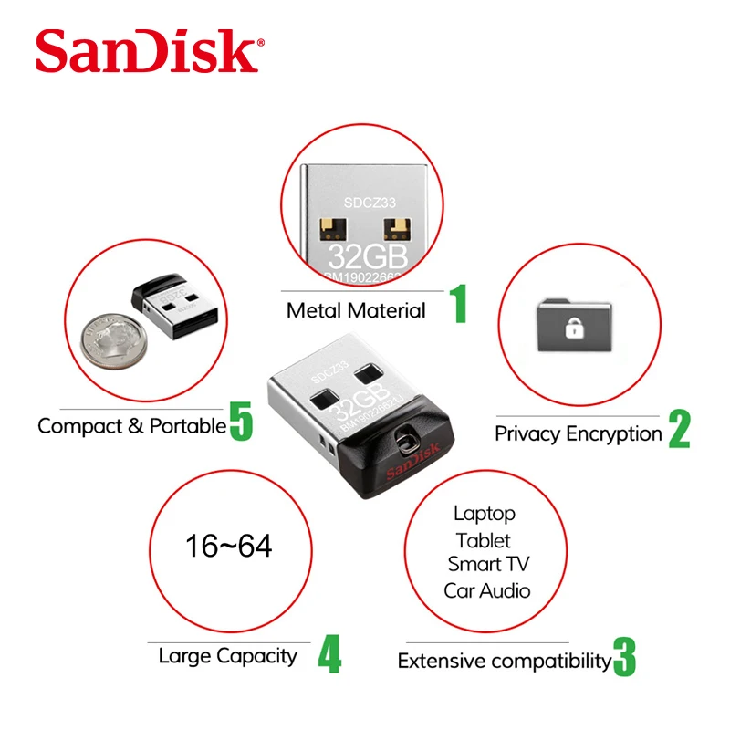 Лучшие продажи SanDisk CZ33 USB флэш-накопитель 32 ГБ 16 ГБ флеш-накопитель 64 ГБ 128 ГБ ультра мини флэш-диск Флешка usb 2,0 карта памяти