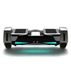 Wholesale Sports & Entertainment