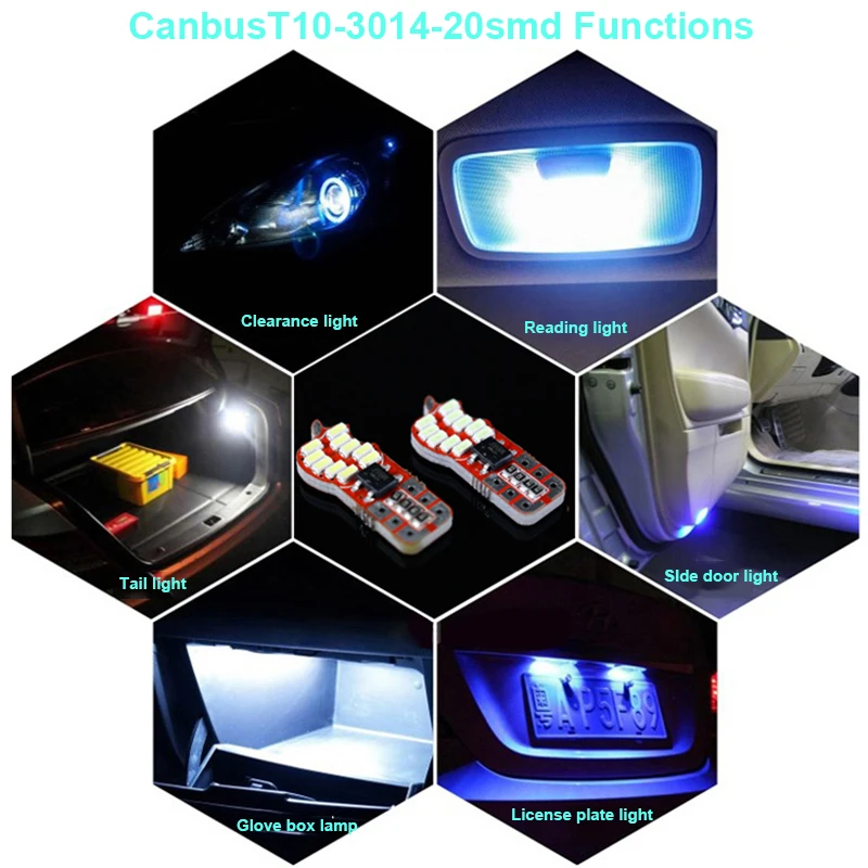10pcs CANBUS T10 LED Light Bulb 20 SMD White Pink Ice Blue Lights ERRO FREE 194 168 W5W T10 3014 Car Led Bulbs Lamp (3)