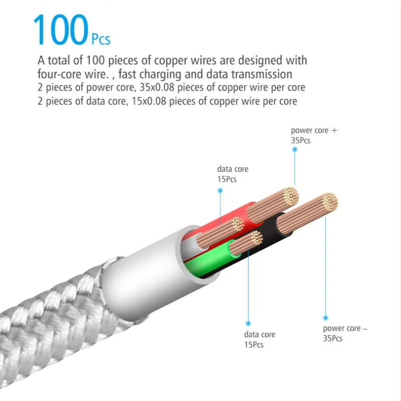 Magnética Micro Usb Cables de carga rápida para teléfono móvil Android imán Cable de datos del cargador para Xiaomi Redmi 4x Gaxaly S7 cargo