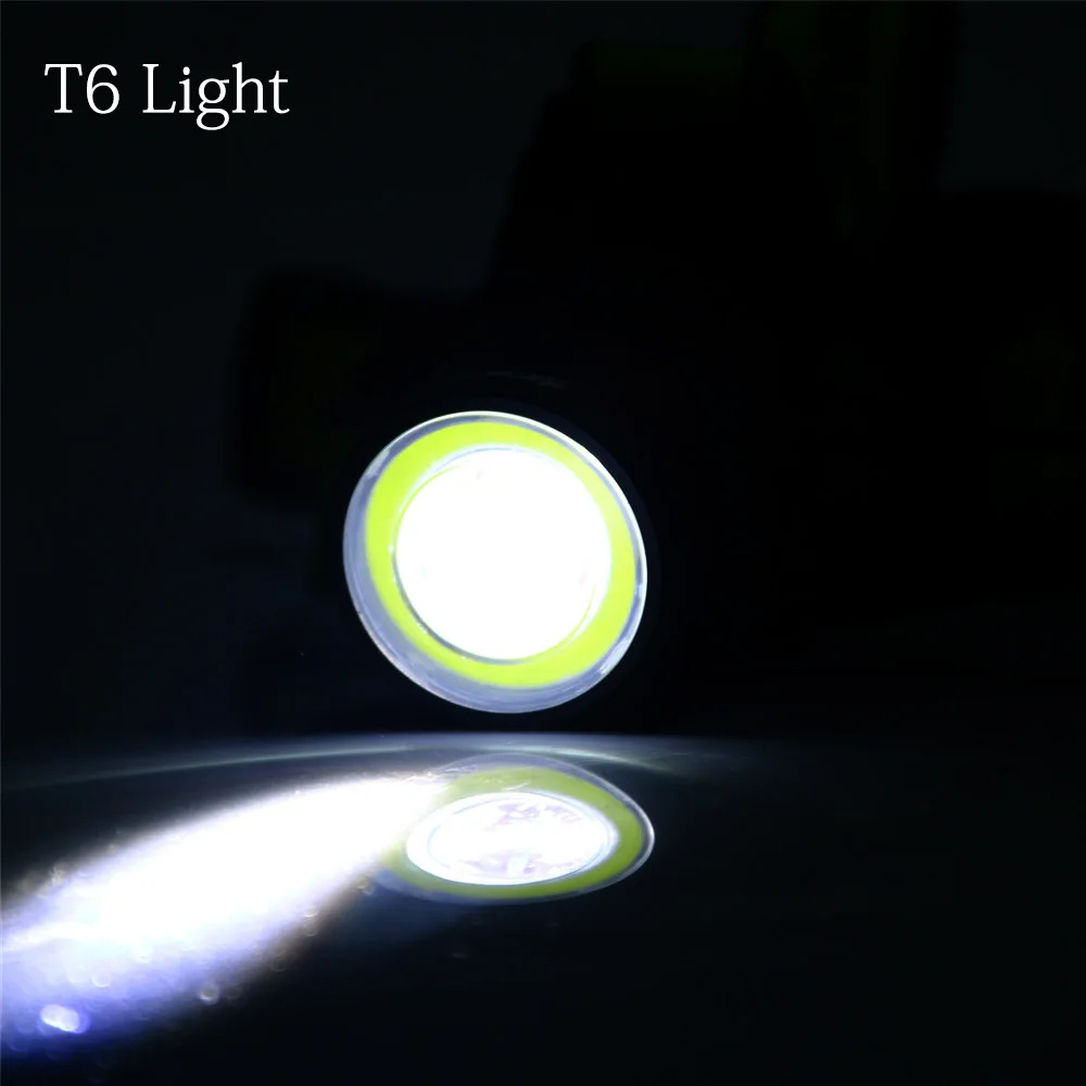 headlamp camping fishing