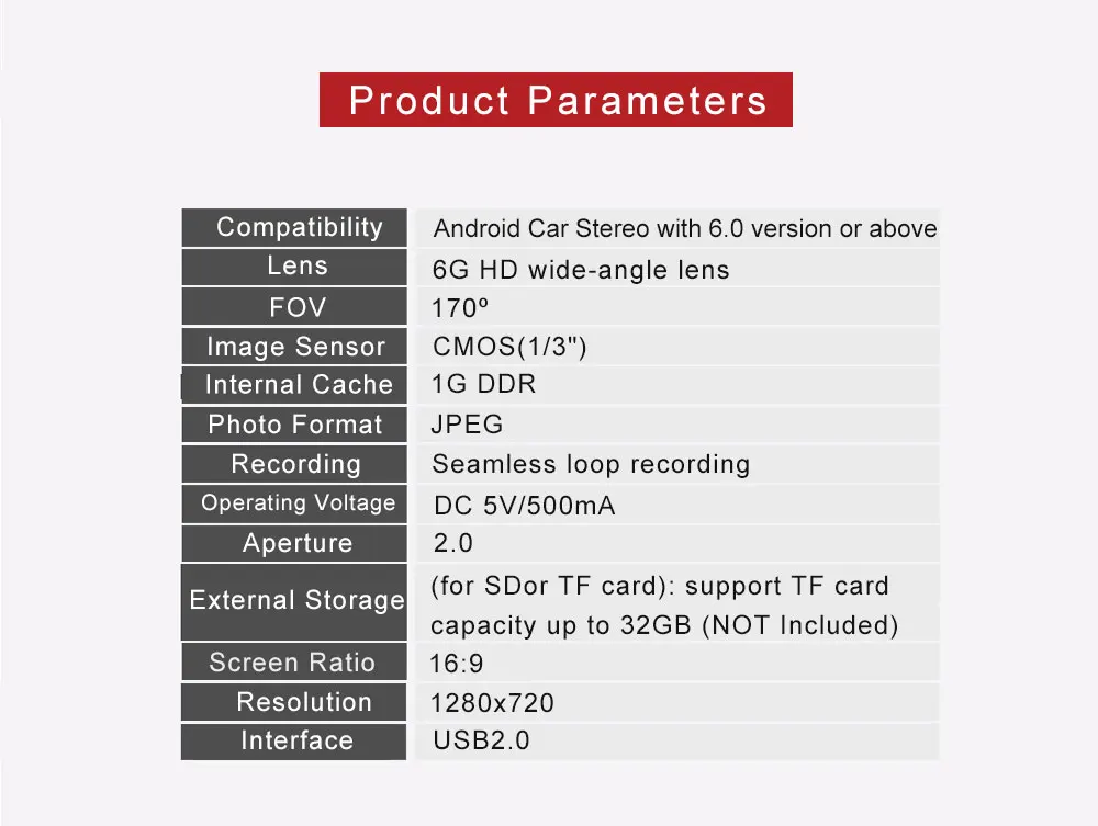 Android автомобильный стерео передний DVR 1280*720 разрешение 1200 пикселей Поддержка циклическая камера видео запись дисплей для Android автомобильное радио