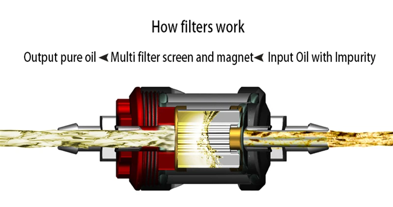 Мотоциклетные масляные фильтры, газовый фильтр, универсальный топливный фильтр, очиститель газа, магнит из нержавеющей стали, медный фильтр, скутер, грязный велосипед, магнетизм