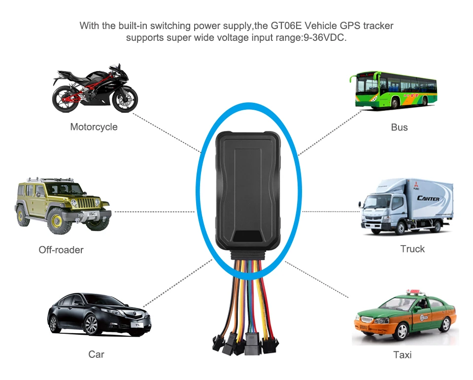 Concox GT06E 3g Автомобильный gps трекер в режиме реального времени отслеживание WCDMA gps локатор приложение веб-Отслеживание несколько сигналов тревоги функция обнаружения двери