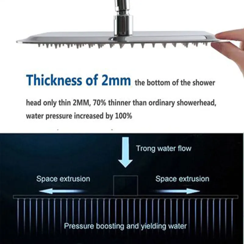 Ultra-thin LED Rainfall Bathroom Shower Head without Shower Arm 3 Colors Changing with Temp Water Saving