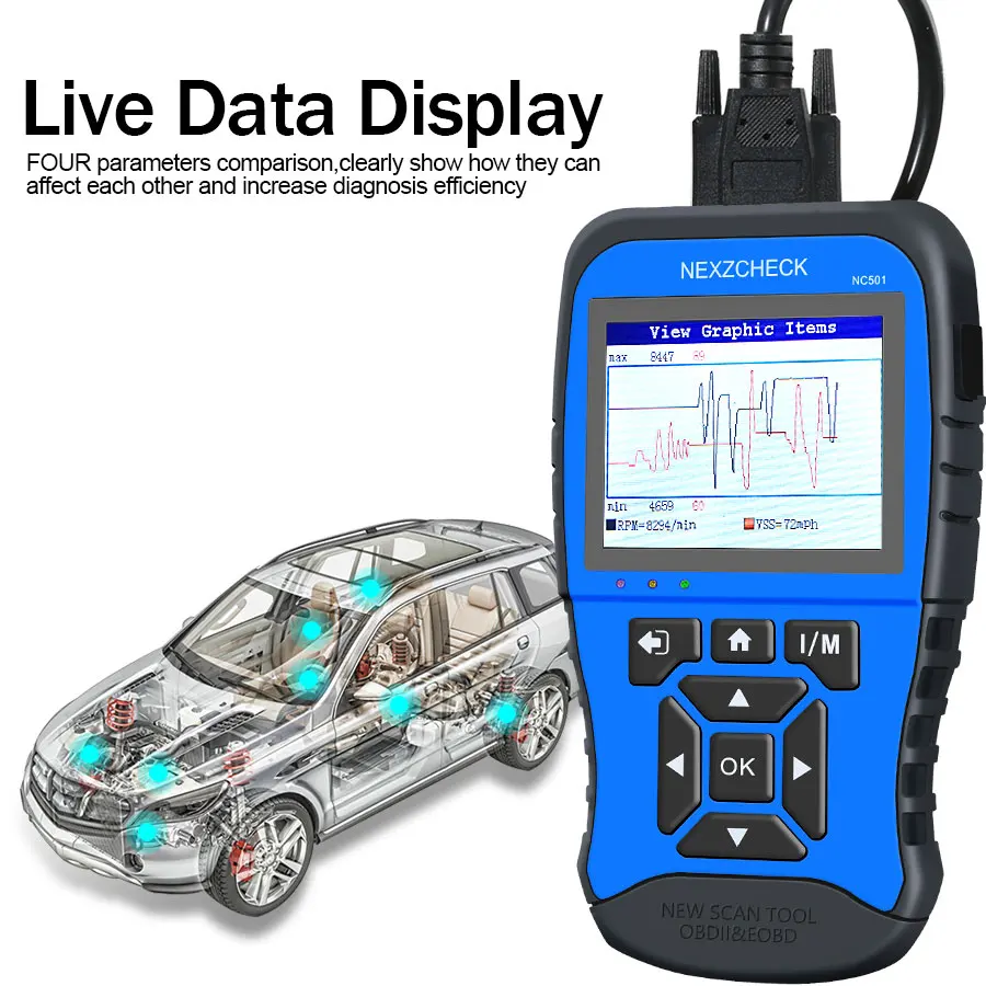 HUMZOR NexzCheck NC501 OBD2 и EOBD сканер автомобильный код читателя диагностический инструмент с 18 функциями для универсальных транспортных средств