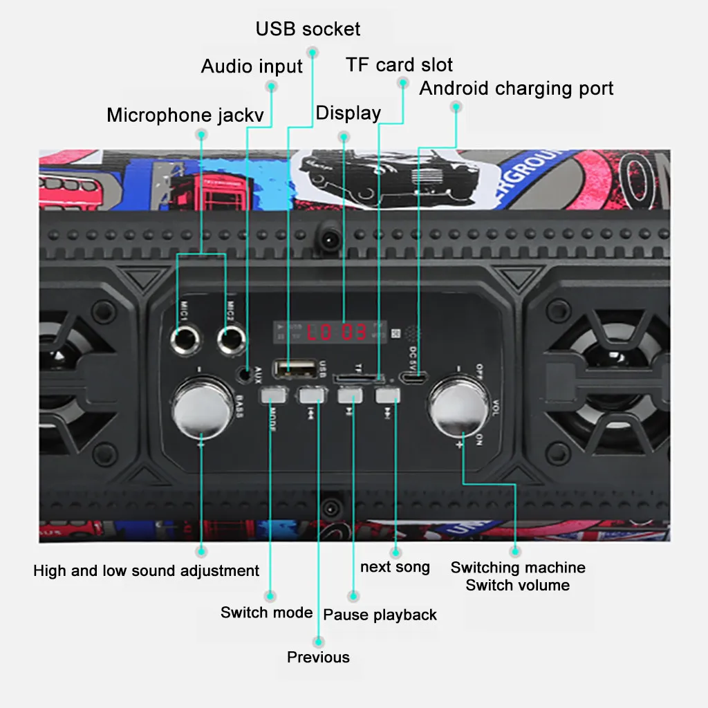 Светодиодный Bluetooth 4,2 динамик беспроводной FM стерео Громкий бас HIFI динамик s сабвуфер AUX USB TF карта#20