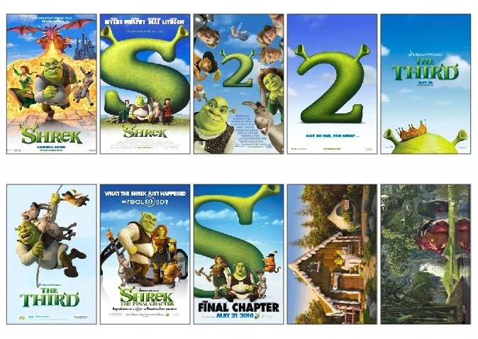 shrek film series