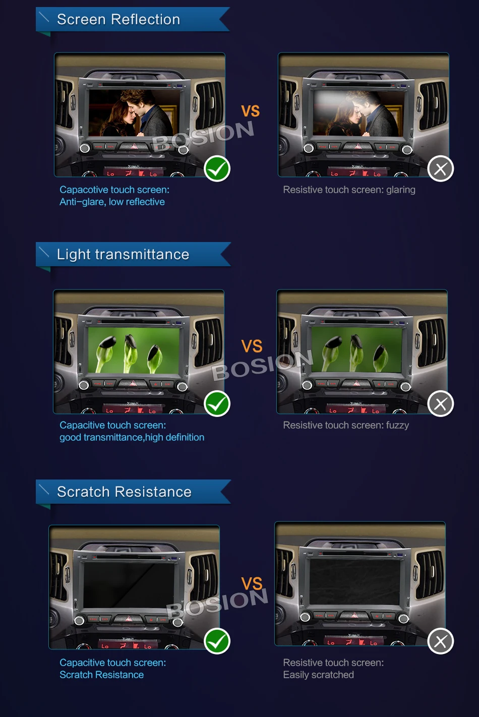 Top 2 din car radio gps android 7.1 car dvd for kia sportage R 2014 2011 2013 2015 car multimedia player with wifi bluetooth 9