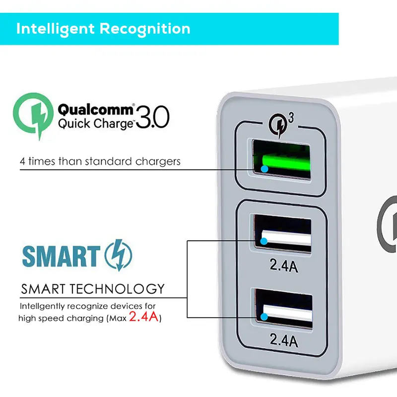 SUPTEC 5 в 3 А USB зарядное устройство Quick Charge 3,0 для iPhone XS X 8 7 Мобильный телефон быстрое USB настенное зарядное устройство для samsung S9 S8 Xiaomi huawei