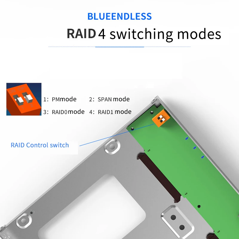 Blueendless 2,5 дюймов Hdd корпус 2 отсека жесткий диск Raid корпус для хранения Raid Jbod Pm для Windows Mac Linux