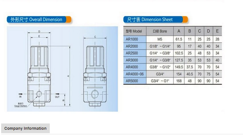 AR3000-02 G1/4 AR3000-03 G3/8 процессор источника воздуха/клапан регулирования давления/воздушный фильтр/пневматические компоненты