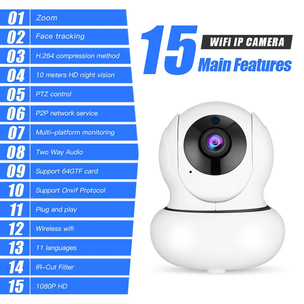 

Wanscam K21 IP Camera 1080P WiFi Zoom Face Detection Camera P2P Baby Pet Monitor Infrared Night Vision Video Recorder Indoor Cam