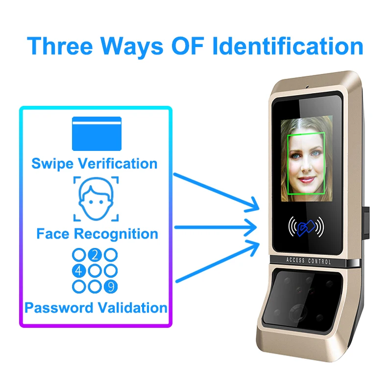 Система контроля доступа лица распознавание лица дверной замок биометрическая система USB рекордер времени часы для офисного оборудования сотрудников
