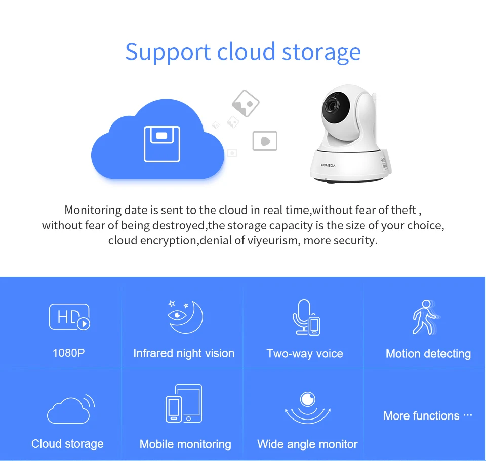 INQMEGA 1080P облачная камера безопасности, камера видеонаблюдения для помещений, камера ночного видения, Wifi, технология AI