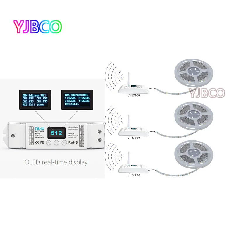 

2.4GHZ CV 4CH Wireless LT-874-5A DMX512 Decoder Controller;DC5V-24VDC input;5A*4CH MAX 20A output With LED Screen for led light