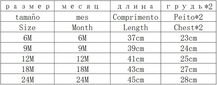 Хлопковые платья для маленьких девочек; платья для новорожденных девочек с героями мультфильмов; платье принцессы с короткими рукавами для малышей; повседневный комбинезон с цветочным рисунком; одежда