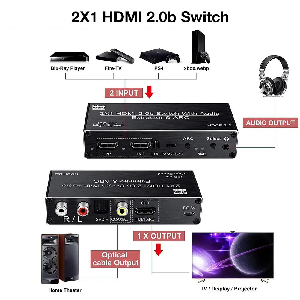 New High-quality Durable HDMI2.0 Switcher Two In One Out HDMI Switch 2x1 Audio Separation ARC HDCP2