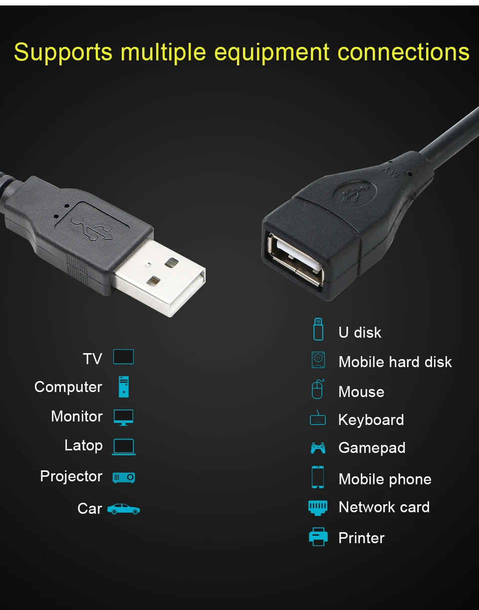 USB Extension Cable USB 2.0 Male to Female Extender cable Sync Cable for Computer PC Adapter Connector USB Extended Cable (2)