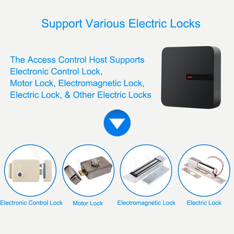 Eseye Proximity Card Access Control Reader 125KHZ/13.56MHZ Wiegand Reader 26/34 RFID Card Reader For Door Access Control System Eseye Proximity Card Access Control Reader 125KHZ/13.56MHZ Wiegand Reader 26/34 RFID Card Reader For Door Access Control System
