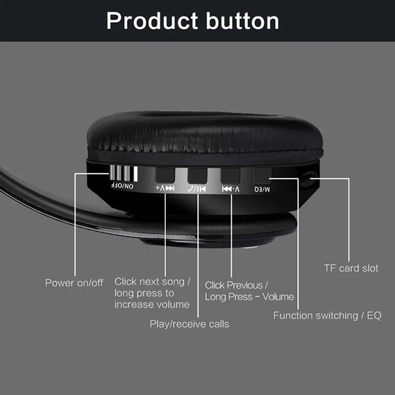 Hi Fi стерео наушники Bluetooth Музыкальная гарнитура FM Spport SD карт с микрофоном для