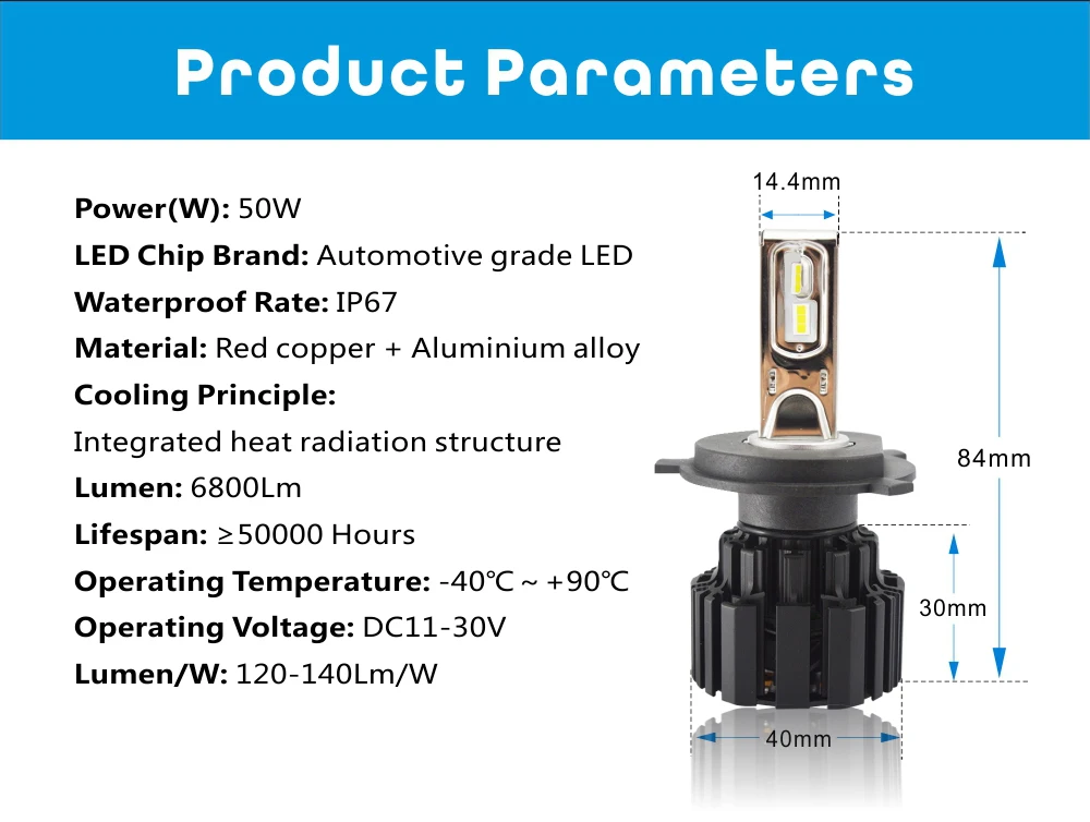 1 комплект D1S D2S D3S D4S 100 W 13600LM P9 светодиодный фар высокого яркий H4 H7 H11 9005/6 HB3/4 9012 HIR2 белый 6 K автомобиля спереди лампы накаливания