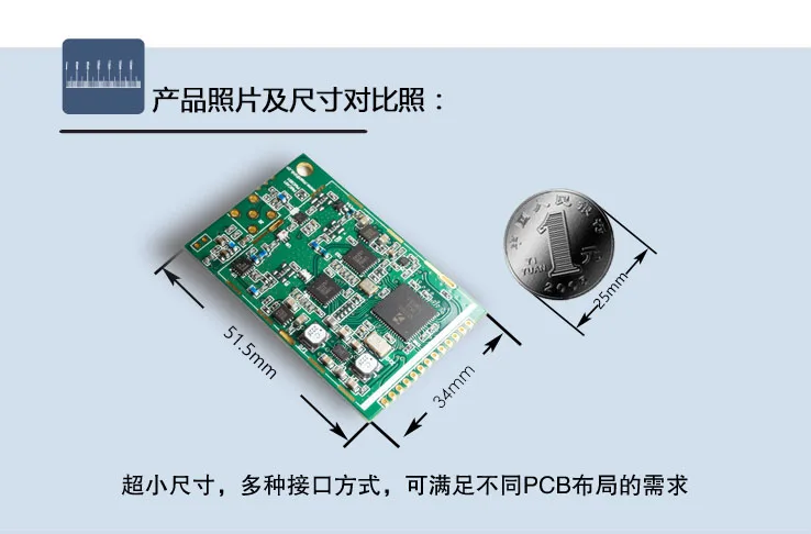 SX1301 LORA gateway LORAWAN базовая станция RF фронтальная PMCx01 модуль дальность низкая