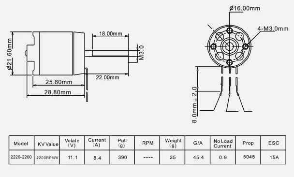 2226-data