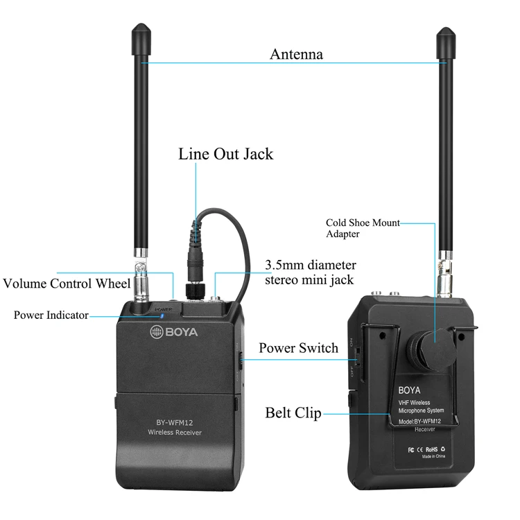 BOYA BY-WFM12 VHF Беспроводная микрофонная система для IOS Android смартфонов, видео зеркалок, видеокамер, аудио рекордеров, вещателей