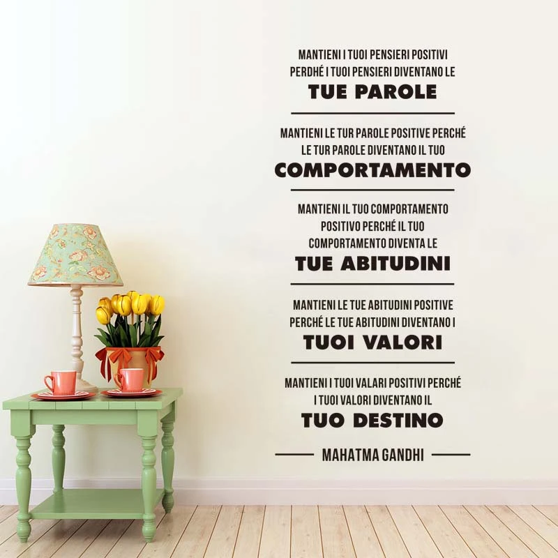 Stickers Quote Il Tuo Destino Gandhi Vinyl Mural Art Decals For Living Room Home Decor House Decoration Wallpaper 40 Cm X 84 Cm Wall Stickers Aliexpress